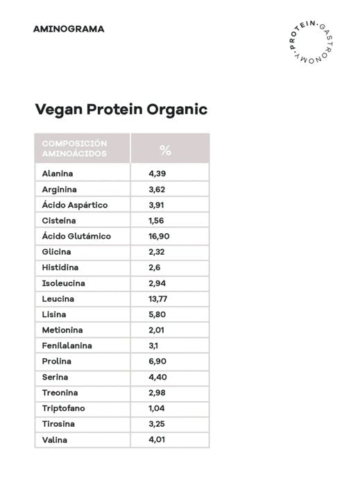 Vegan ECO Protein Cocoa & Banana