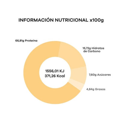 Whey ECO Protein Special Mango